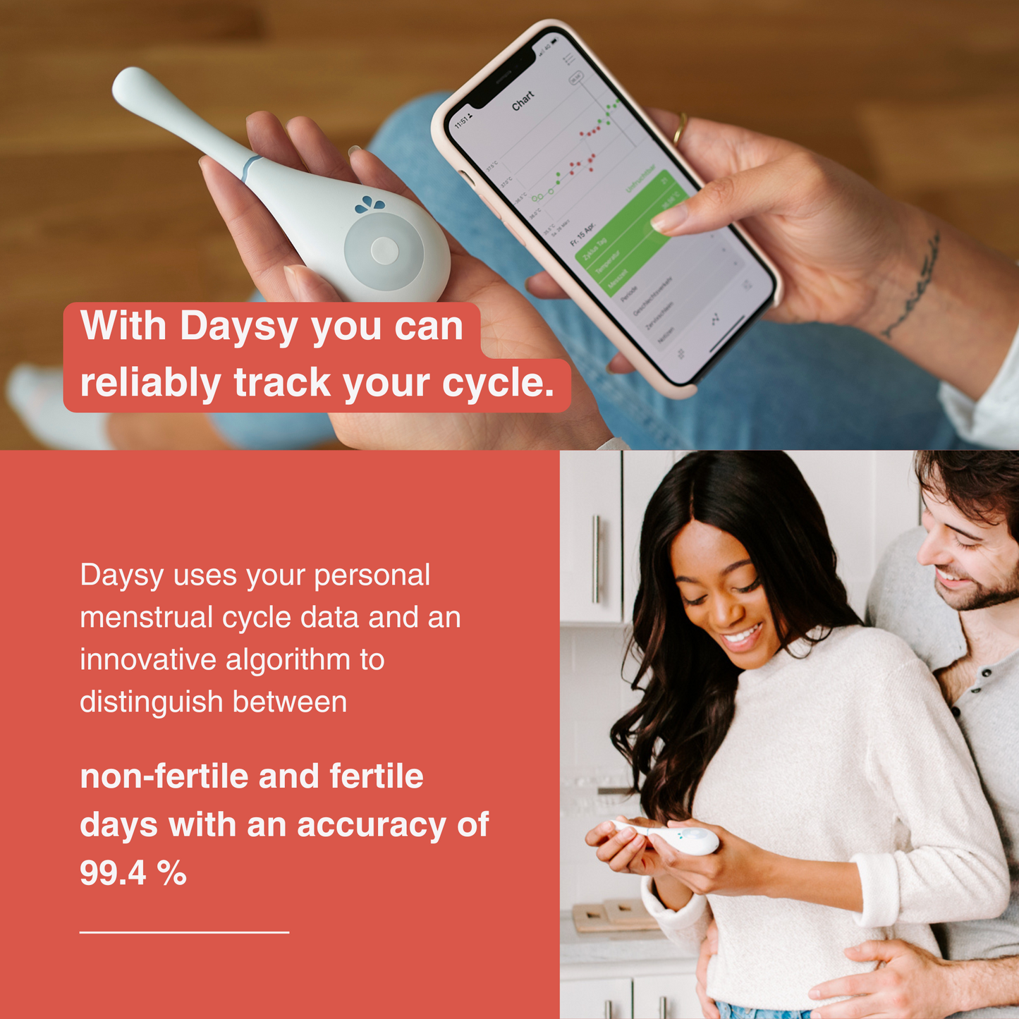 Daysy - Your personal fertility tracker (incl. app DaysyDay)