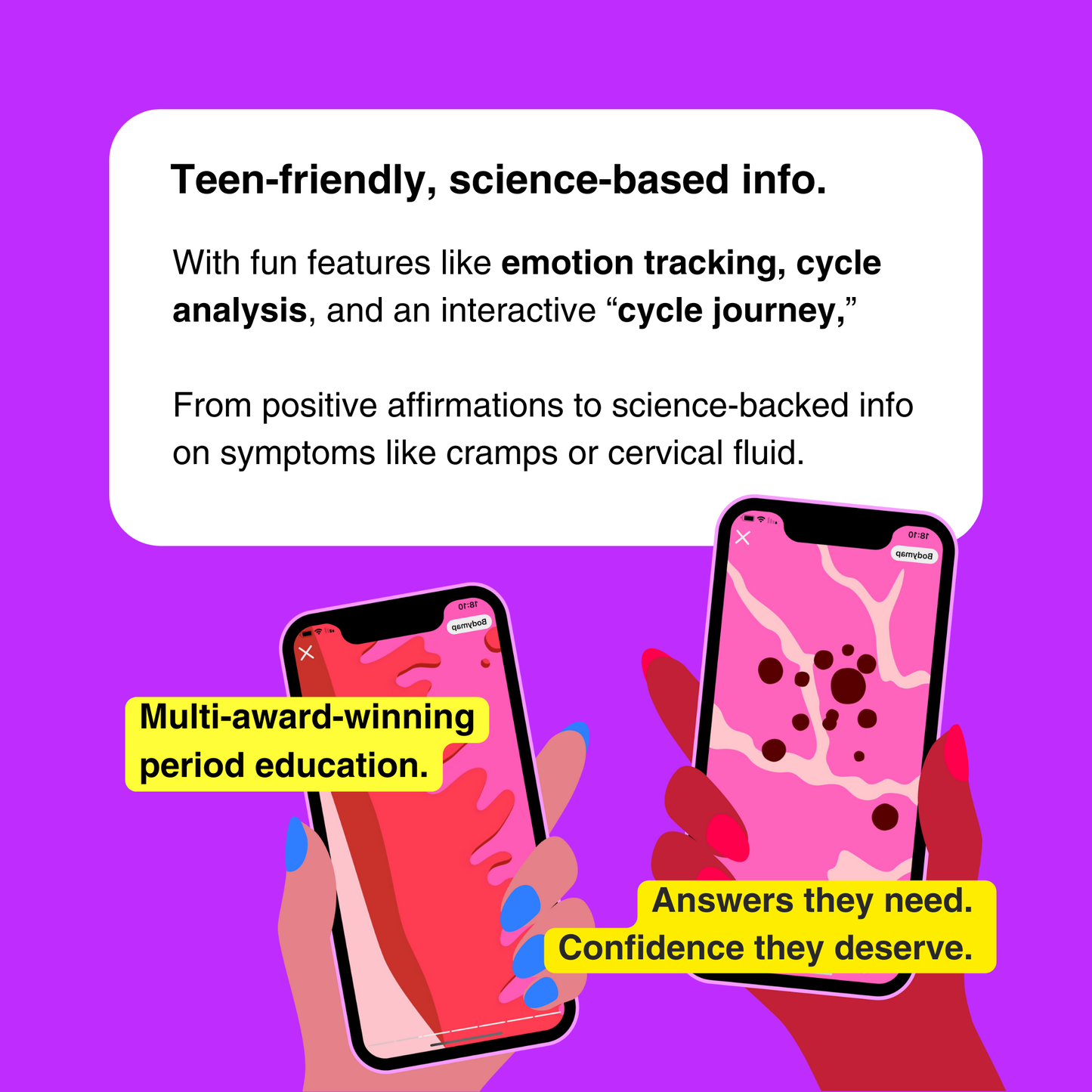 Teena - Cycle tracking device made for teens
