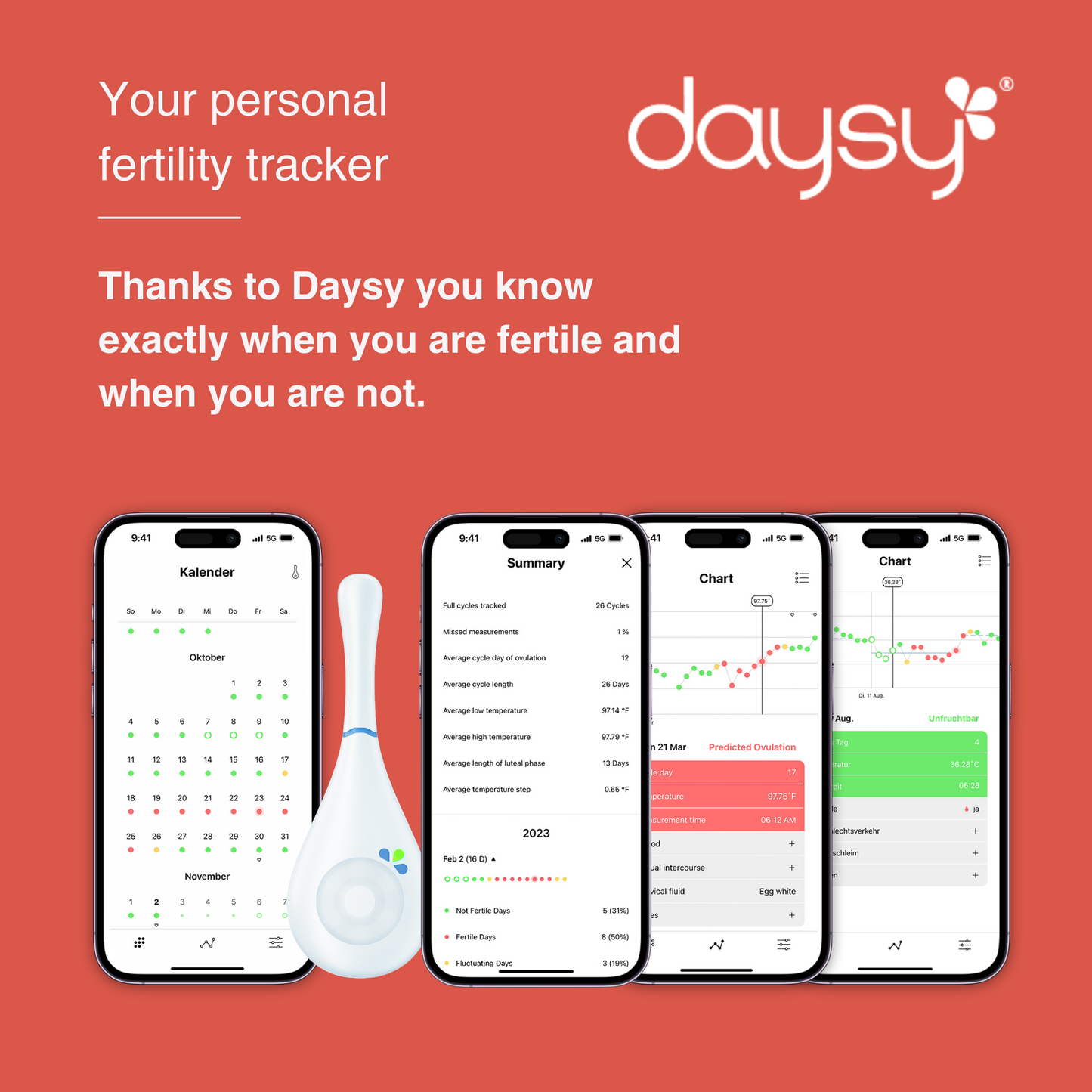 Daysy - Your personal fertility tracker (incl. app DaysyDay)