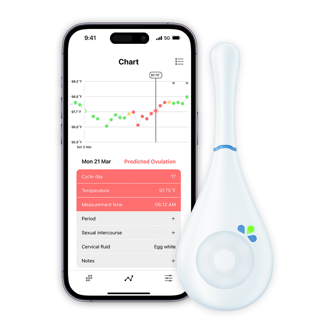 Daysy - Your personal fertility tracker (incl. app DaysyDay)