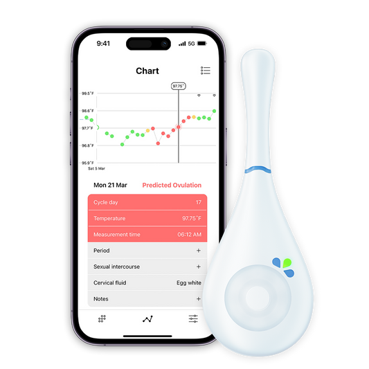Daysy - Your personal fertility tracker (incl. app DaysyDay)
